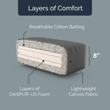 Loosh Home | 8" Queen Size Futon Sofa Bed Memory Foam Mattress - USA Made, Red, Frame Not Inculded Loosh