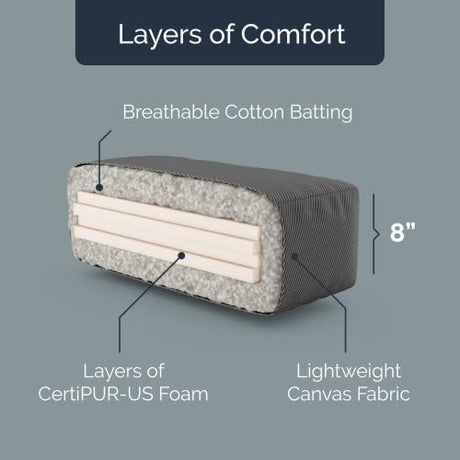 Loosh Home | 8" Queen Size Futon Sofa Bed Memory Foam Mattress - USA Made, Red, Frame Not Inculded Loosh