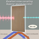 E-HAO 4-Piece Wood Slat Acoustic Panels for Stylish Decor and Noise Reduction, 3D Textured Panel for Ceiling and Wall - White Oak (47.2 L x 23.6 W E-HAO