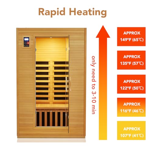 Garvee 2024 Upgrade 2 Person Sauna, 6 Heating Plate Infrared Physical Therapy Wooden Dry Steam Sauna, Low EMF, MP3 Auxiliary Connection, Dual Controls Inside and Outside Fits, Home Spa Day Use