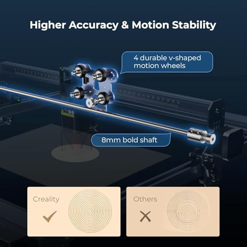 Creality Falcon 10W Laser Engraver, with Honeycomb Laser Bed 500x500mm, 10000mm/min, 72000mW High-Precision Laser Cutter for Wood, Acrylic, Pre-Installation and Out-of-The-Box Creality