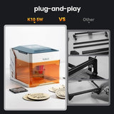 WAINLUXPRO K10 Laser Engraver and Cutter, 5W Portable Engraving Machine with Memory Mode | 80×80mm | No Assembly |WiFi/USB/Offline | Class 1 Safety | Premium Gift for DIY | Wood/Leather/Glass/Cloth WAINLUXPRO