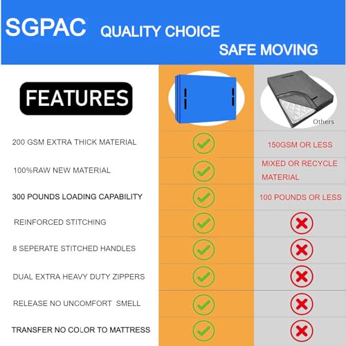 SGPAC Heavy Duty Mattress Bags for Moving and Storage,Extra Thick Twin Mattress Storage Bag,Mattress Cover for Moving with Reinforced Handles and Zipper Closure to Prevent Rips,Made of New Material SGPAC