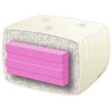 Nirvana Futons Stanford Futon Set - Queen Size, Frame, 8" Mattress, Twill Black Cover Nirvana Futons