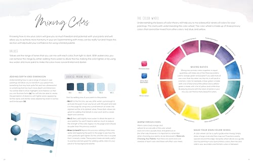 Watercolor For The Soul: Simple painting projects for beginners, to calm, soothe and inspire WoodArtSupply