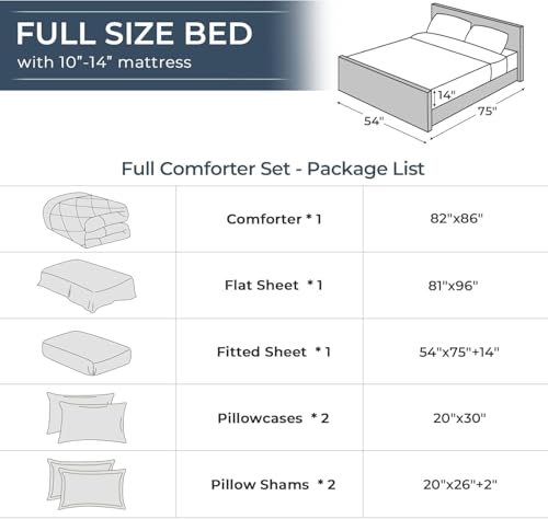HEVUMYI Linen Full Comforter Set - 7-Piece All Season Bed in a Bag Full, Ultra Soft Bedding Set with Comforter, Flat Sheet, Fitted Sheet, Pillowcases, Pillow Shams HEVUMYI