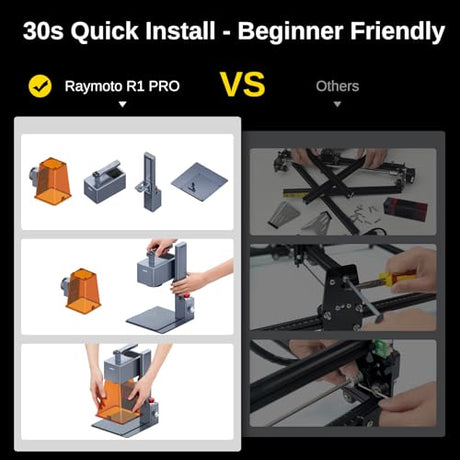 Raymoto R1 Pro 20W Portable Laser Engraver for DIY, Personalized Gifts & Small Business – High-Speed Laser Engraving Machine with Safety Cover, Multi-Material & Easy Setup, 20000mW Raymoto