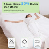 CxLoode 2 Pack Disposable Bed Sheets for Hotel, Portable Bedspread, Disposable Bedding Set with 2 Bed Sheet 2 Quilt Cover and 4 Pillowcase for Travel CxLoode
