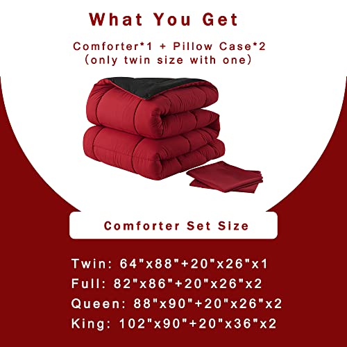 DOWNCOOL Twin Comforter Set -All Season Bedding Comforters Sets with 1 Pillow Case -2 Pieces Bed Set Down Alternative Comforter Set -Red/Black Twin Bedding Sets(64"x88") DOWNCOOL