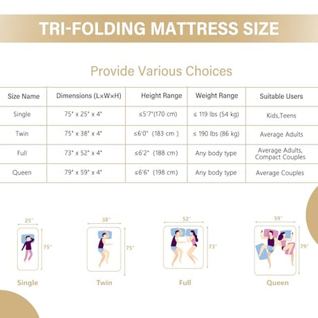 Lazyzizi Folding Mattress, 4 Inch Memory Foam Tri-fold with Breathable Bamboo Fiber Fabric Cover, Foldable Floor Mattress Guest Bed for Camping, Road Trip, Twin Lazyzizi