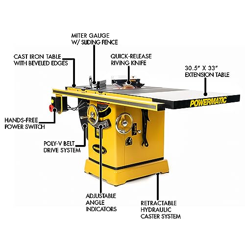 Powermatic 10-Inch Table Saw with ArmorGlide, 30-Inch Rip, Extension Table, 5 HP, 1Ph 230V (Model PM2000T) Powermatic