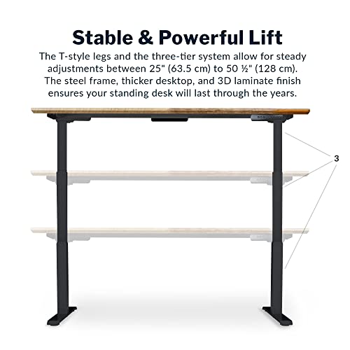 Vari Classic Electric Standing Desk - VariDesk Height Adjustable Sit/Stand Desk - Dual Motor with Memory Presets, Stable T-Style Legs - Gaming or Home Office Workstation - 72”x30”, Reclaimed Wood Vari