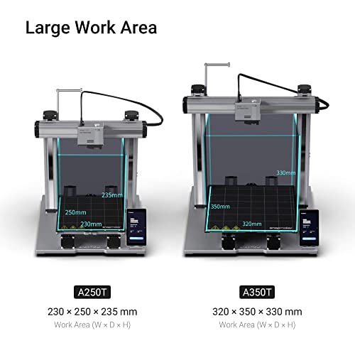 Snapmaker 2.0 A350T 3 in 1 3D Printer with 3D Printing Laser Engraving CNC Carving,and 200W CNC Module - WoodArtSupply