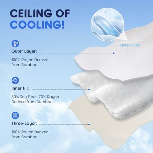Rwlvpe Cooling Comforter Queen Size, 100% Rayon Derived from Bamboo Shell, Cooling Blanket for Hot Sleepers, Q-Max>0.48 Breathable Bamboo Fill Duvet Insert (90"x90", White) Rwlvpe