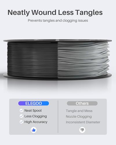 ELEGOO PLA Filament 1.75mm Bundle 4KG, 3D Printer Filament Dimensional Accuracy +/- 0.02mm, 4pcs 1kg Spool(2.2lbs) Fit Most FDM 3D Printers (Black, White, Dark Blue, Red) - WoodArtSupply