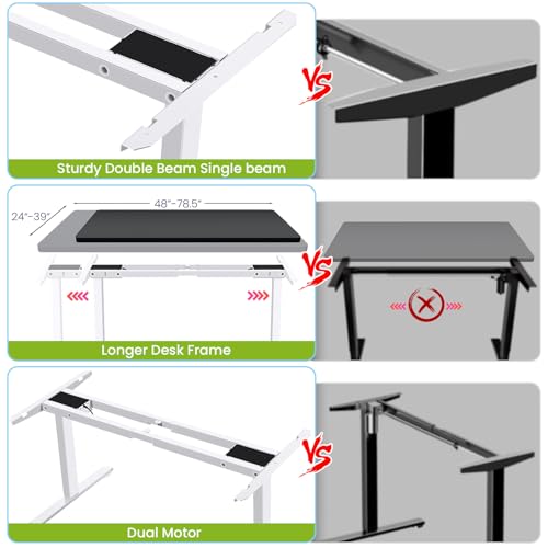 farexon Electric Standing Desk Frame with Cable Management Tray, Wheels & Hooks, Heavy Duty Dual Motor Stand Up Desk Dual-Beam Frame,265 lbs Capacity up to 78" x 40" Tops (White Frame Only) farexon