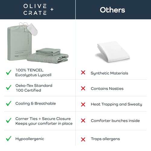 Olive + Crate Tencel Eucalyptus Cooling Duvet Cover Set - Hypoallergenic, Lyocell Tencel Duvet Cover - Soft, Temperature Regulating with Hidden Button Closure & Corner Ties - King Size [Spring Sage] Olive + Crate