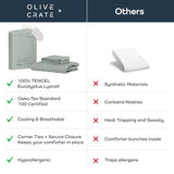 Olive + Crate Tencel Eucalyptus Cooling Duvet Cover Set - Hypoallergenic, Lyocell Tencel Duvet Cover - Soft, Temperature Regulating with Hidden Button Closure & Corner Ties - King Size [Spring Sage] Olive + Crate