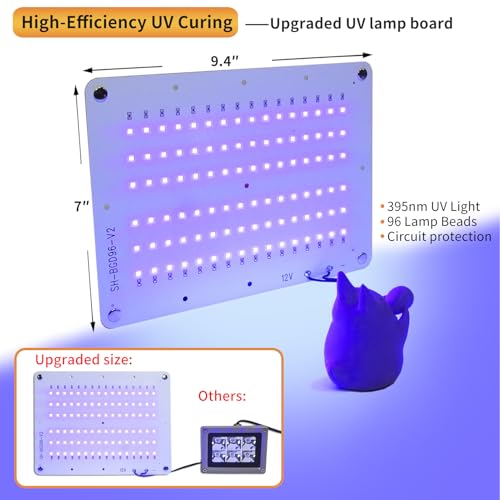 Resin UV Curing Box with Timer, 395nm UV LED Lights with 96 Lamp Beads, Upgraded Larger Size UV Curing Light Station, Adjustable Light Brightness, for SLA/DLP/LCD 3D Printer Solidify DIY Curing Makacces