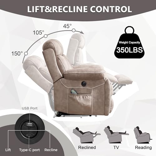 CANMOV Large Power Lift Recliner Chairs with Massage and Heat for Elderly Big People, Heavy Duty Motion Reclining Mechanism-Anti Skid Fabric Recliner Chair with 2 Concealed Cup Holders,Light Brown