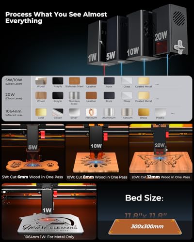 Laser Cutter and Engraver Machine, Woxcker L2 MAX 10W Enclosure Laser Engraving Machine, 300x300mm Bed Size CNC Engraving Machine 0.01mm High Precision Engraver for Wood Stainless Steel Glass Metal Woxcker