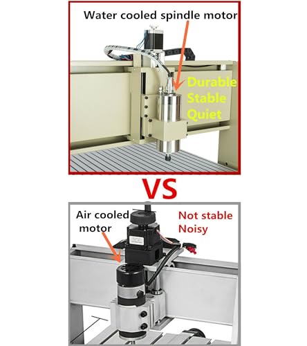 MOCHAG USB CNC 6090 Router Machine Kit MACH Control, 4 Axis 1.5 KW VFD Water-Cooling Spindle Motor+ 3D Milling Engraving Machine, Engraver Milling 3D Cutting Machine w/Control Box, Handwheel MOCHAG