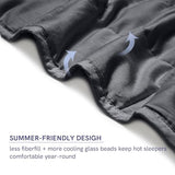 YnM 15lbs Weighted Blanket for Adults, Heavy Bed Throw Blanket with Cooling Glass Beads for All Season Use, Ideal for ~90lbs (48x72 Inches, Twin/Full, Dark Grey) YnM