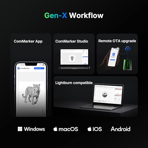 ComMarker X 6W UV Engraving Machine, 3D Internal Engraving, Auto-Focus with LiDAR Ranging System, 10,000mm/s Engraving System, On-Site & Small-Batch Ready Engraving Machine ComMarker