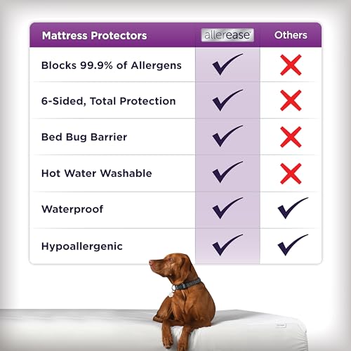 AllerEase Ultimate Allergy Protection and Comfort Zippered Mattress Protector, Full Aller-Ease