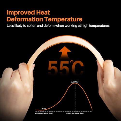 ELEGOO ABS-Like 3.0+ 3D Printer Resin Grey 1000g, High Heat-Resistance 3D Printing Resin, Lower Viscosity and Shrinkage, 405nm LCD UV-Curing for MSLA/LCD/DLP 3D Printer ELEGOO