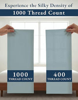 LANE LINEN 1000 Thread Count 100% Egyptian Cotton King Size Sheets – Silky Sateen Weave, Naturally Cooling & Durable, Ultra-Soft Luxury You Can Feel,15" Deep Pocket King Sheet Set – French Blue LANE LINEN