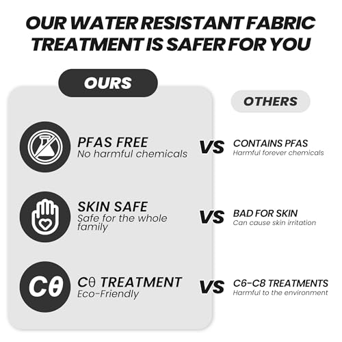Crestlive Outdoor Chaise Lounge Cushions, Fade Resistant Water Resistant Lounge Chair Cushion, 72''L x 21''W, Set of 2, Chili