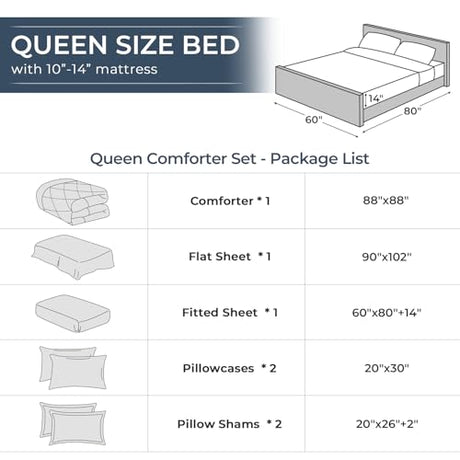 HEVUMYI Navy Blue Queen Comforter Set - 7-Piece All Season Bed in a Bag Queen, Ultra Soft Bedding Set with Comforter, Flat Sheet, Fitted Sheet, Pillowcases, Pillow Shams, Navy Blue HEVUMYI
