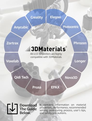 SuperValue 3D Printer Resin for Ultra Low Cost Printing, Made in Korea by 3DMaterials (5000g, Clear)