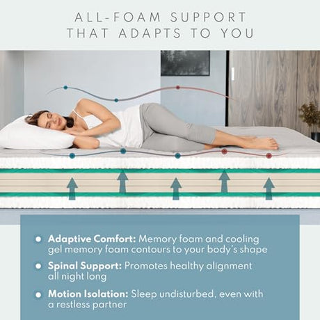 Royal Sleep Products by The Futon Factory | 10 inch Pocket Coil Futon Mattress - Khaki - Full Size - CertiPUR Certified Foam - Made in USA - Frame Not Included Royal Sleep Products