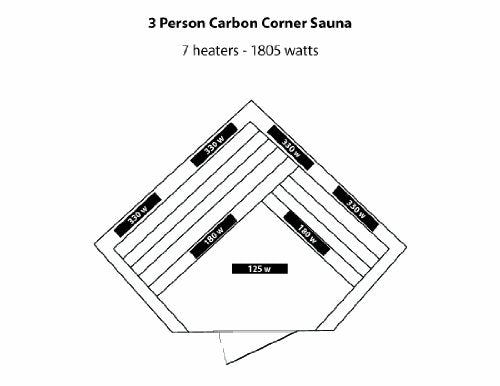 Radiant Saunas BSA1312 3-Person Cedar Corner Infrared Sauna w/ 7 Carbon Heaters