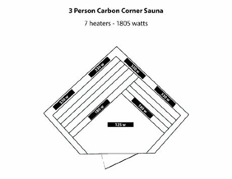 Radiant Saunas BSA1312 3-Person Cedar Corner Infrared Sauna w/ 7 Carbon Heaters Blue Wave