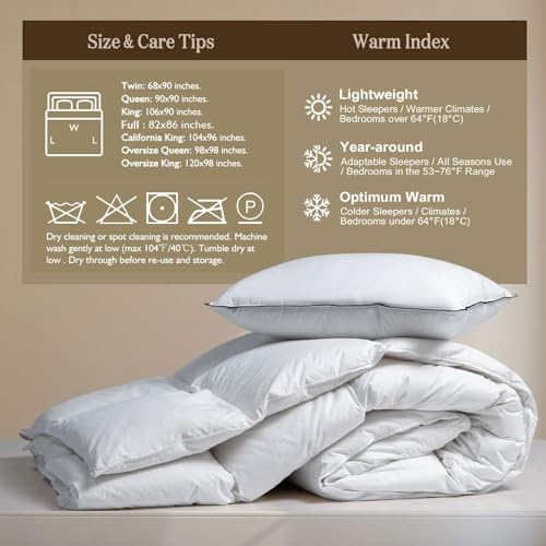 Lightweight Goose Feather Down Fiber Comforter Oversized King, 750 FP Cloudy-Fluffy Duvet Insert, Ultra-Soft Pima Cotton Blend Cover, Hotel Luxury Comforter for Hot Sleepers, White, 120x98 Inches BPC