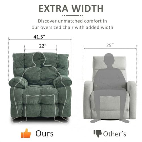 Pationate Oversized Recliner Chair, Overstuffed Swivel Rocker with Extra Wide Seat & Breathable Fabric for Living Room (Power, Green) Pationate