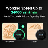 Longer RAY5 New Upgrade Laser Engraver, Laser Cutter 10W Output Power, Engraving Speed Up to 24,000 mm/min, 3.5” Color Touch Screen, App Offline Control, DIY Engraver Tool for Metal/Glass/Wood Longer