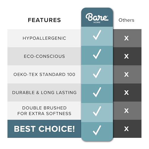 Bare Home Comforter - Twin/Twin Extra Long - Reversible Colors - Goose Down Alternative - Ultra-Soft - Premium 1800 Series - All Season Warmth - Bedding Comforter (Twin/Twin XL, Dark Blue/Grey) Bare Home