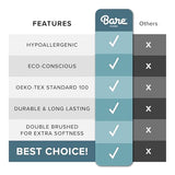 Bare Home Comforter - Twin/Twin Extra Long - Reversible Colors - Goose Down Alternative - Ultra-Soft - Premium 1800 Series - All Season Warmth - Bedding Comforter (Twin/Twin XL, Dark Blue/Grey) Bare Home