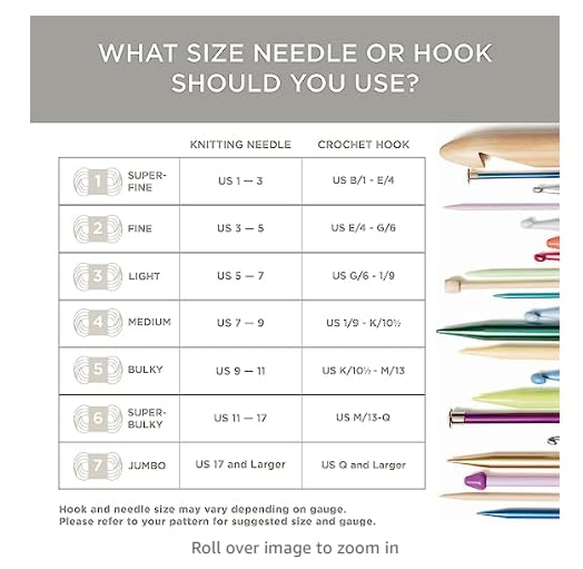 Lion Brand Yarn Wool-Ease T&Q Recycled, Bulky Yarn for Crochet, Olive, 1 Pack Lion Brand Yarn