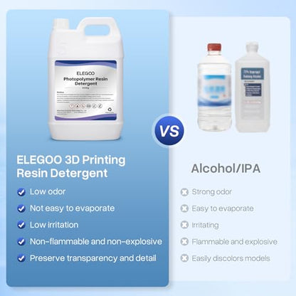 ELEGOO 5KG 3D Resin Cleaner, 3D Printer Resin Detergent, Reusable 3D Photopolymer Resin Cleaner, Non-Toxic Resin Remover Concentrate, Compatible with Most 3D Printing Resin