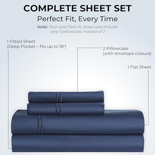 MAYIL MANOR 100% Natural Cotton Sheets Queen Size Bed Set | 500 TC Single-Ply Sateen Weave | Soft, Breathable, Hypoallergenic Solid 4-Piece Bedding with Deep Pocket Fitted, Flat, Pillowcase |Navy Blue Mayil Manor