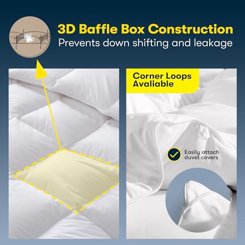 Serta European Down Comforter King Size All Season, 100% Cotton, 600 Fill Power Extra Fluffy, Made in USA, White Down Duvet Insert, Lightweight Medium Warmth, Hotel Style, 106"x 90" White Serta