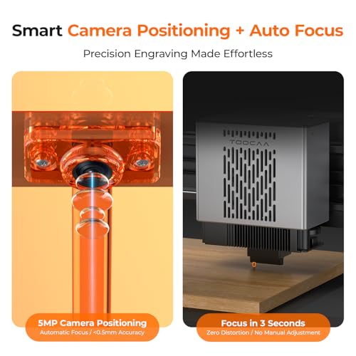 TOOCAA NOVA 20W AI Smart Laser Engraver with 5MP Camera & Auto Focus, Rotary Kit for Tumblers, Class 1 Fully Enclosed Safety, Dual Channel Exhaust, Plug-and-Play Portable Desktop for Home & Business TOOCAA