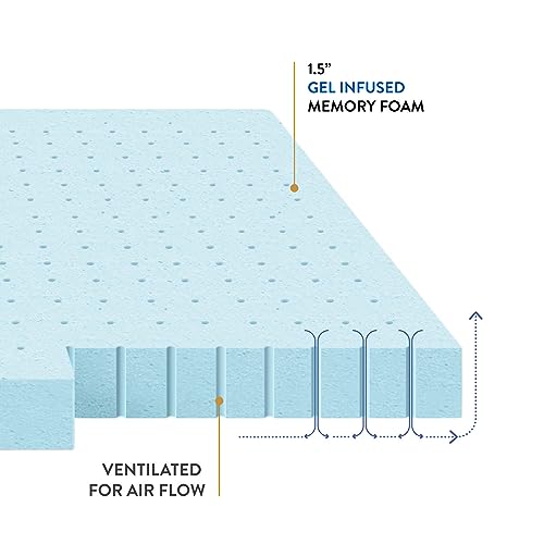 Best Price Mattress 1.5 Inch Ventilated Memory Foam Mattress Topper, Cooling Gel Infusion, CertiPUR-US Certified, Twin, Dorm Essentials, Blue Best Price Mattress
