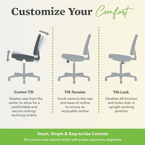 HON Volt Armless Office Chairs with Wheels, Ergonomic Adjustable Center-Tilt Recline, Fabric Back and Seat, Swivel Desk Chair, Black HON