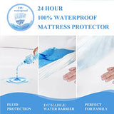 King Waterproof Mattress Protector - Noiseless, Breathable, Machine Washable Fitted Mattress Cover with Deep Pocket up to 5”-21”（White） Softhour